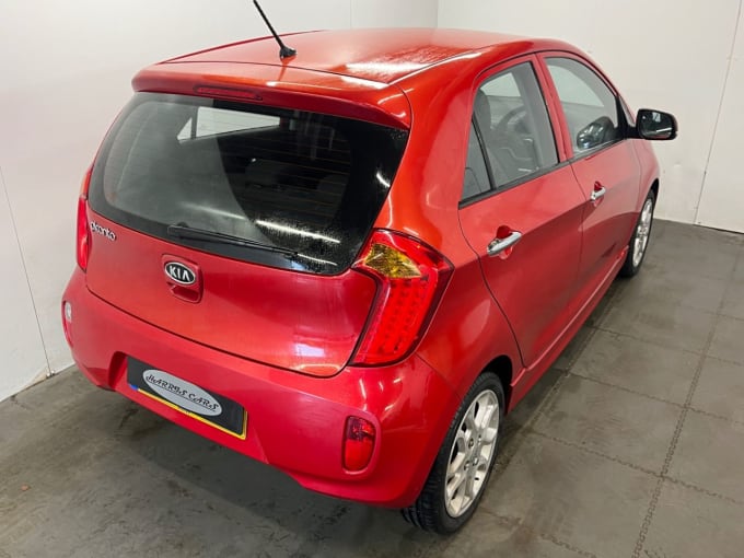 2024 Kia Picanto