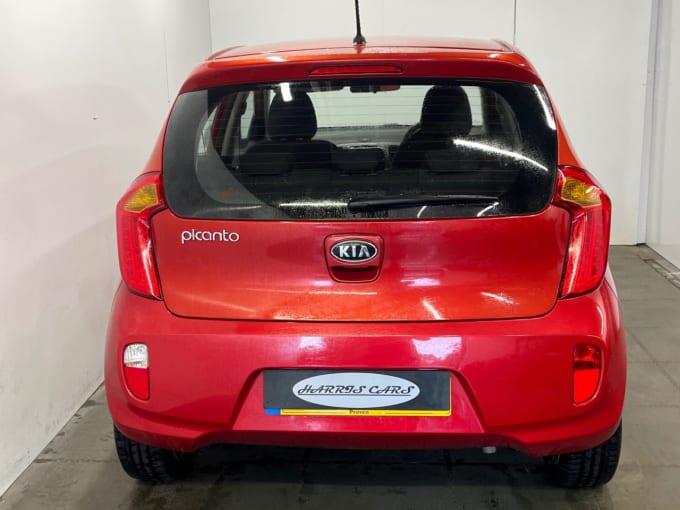 2024 Kia Picanto