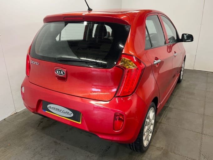 2024 Kia Picanto