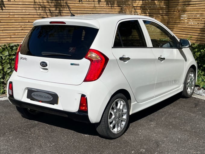 2015 Kia Picanto