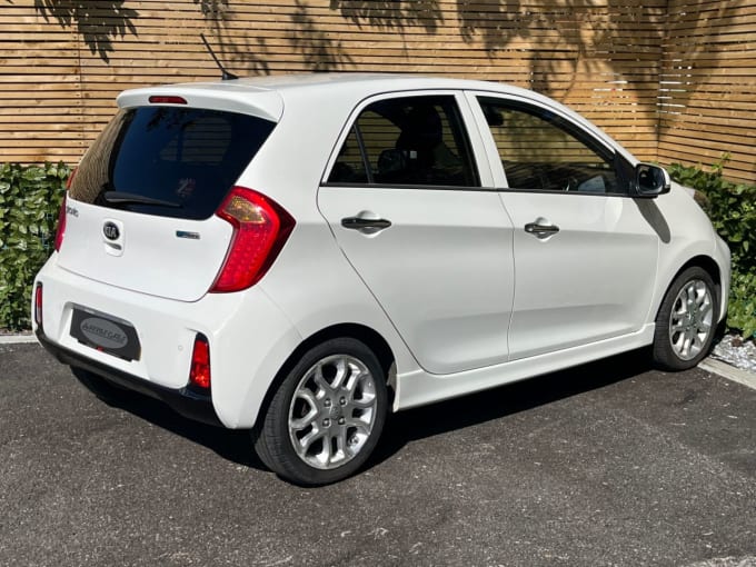 2015 Kia Picanto