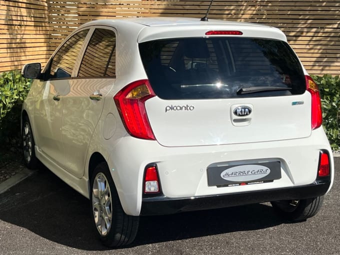 2015 Kia Picanto