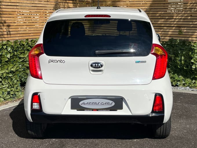 2015 Kia Picanto