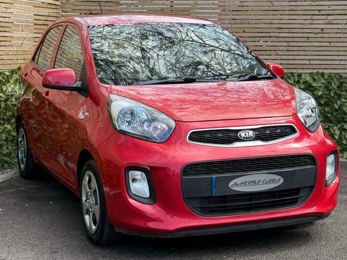 2025 Kia Picanto
