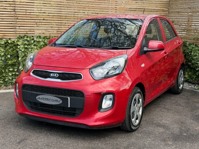2025 Kia Picanto