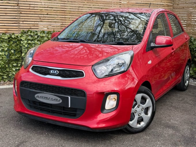 2025 Kia Picanto