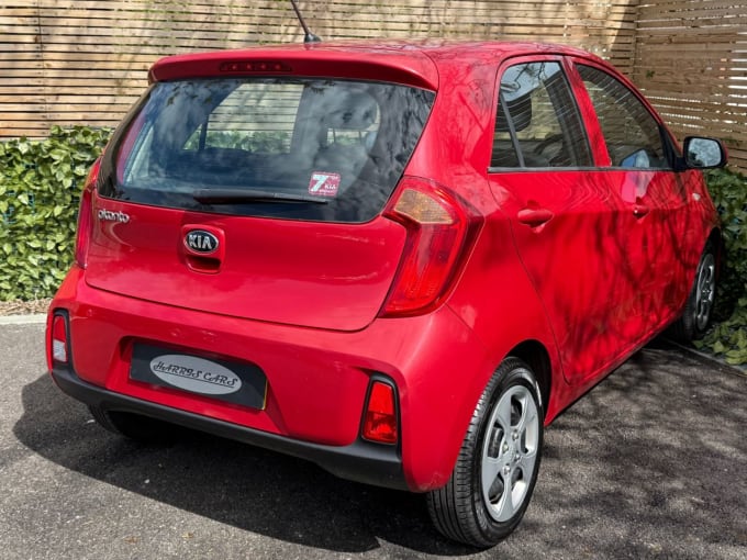 2025 Kia Picanto