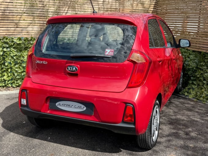 2025 Kia Picanto