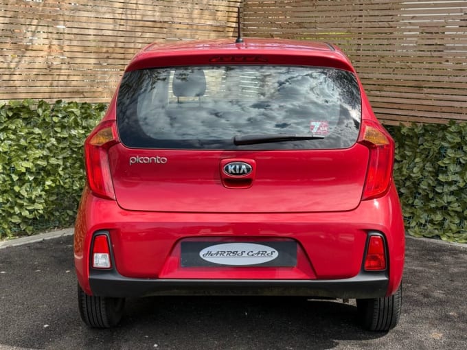 2025 Kia Picanto
