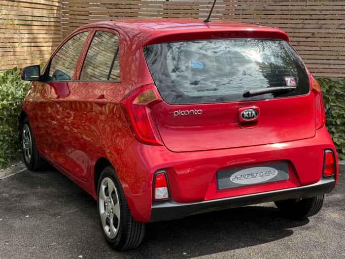 2025 Kia Picanto