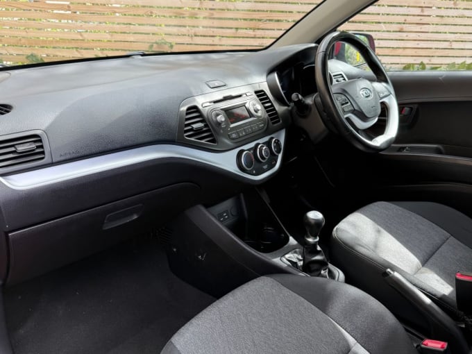 2025 Kia Picanto