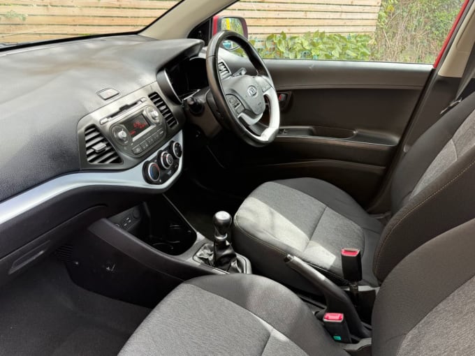 2025 Kia Picanto