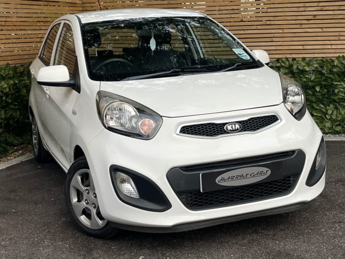 2025 Kia Picanto
