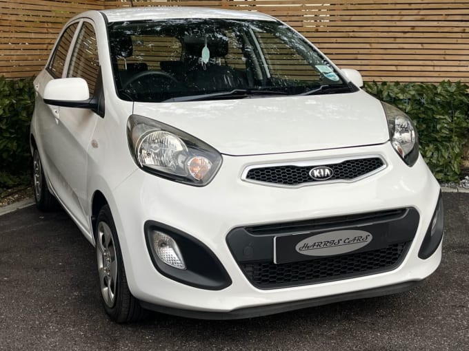 2025 Kia Picanto
