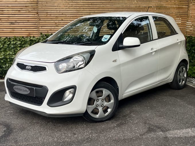 2025 Kia Picanto