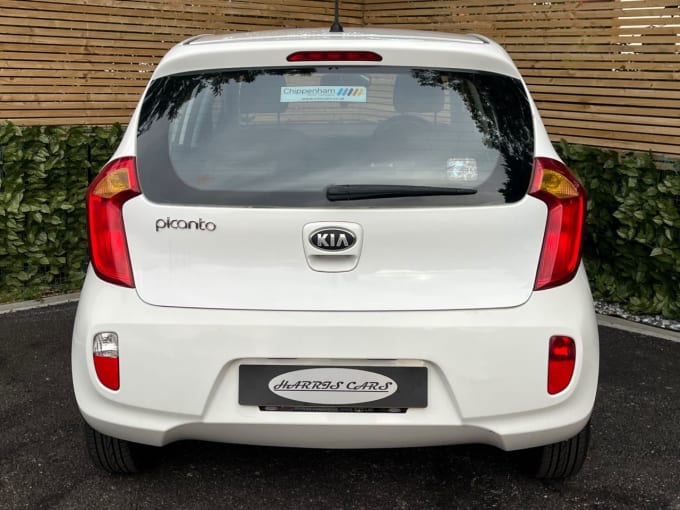 2025 Kia Picanto