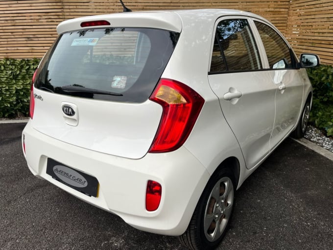 2025 Kia Picanto