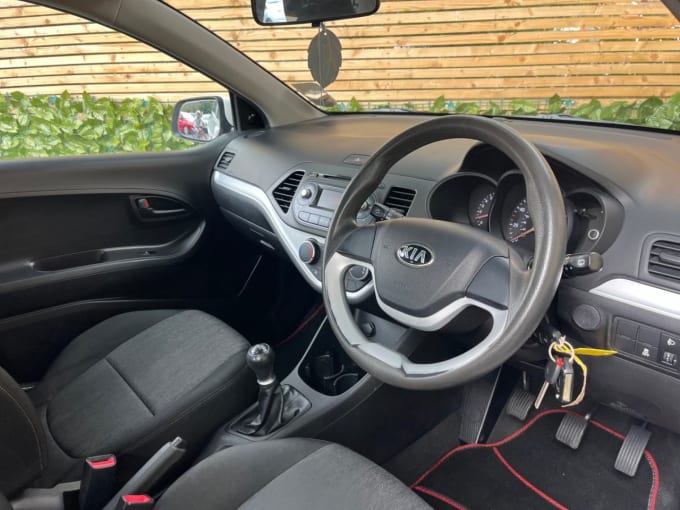 2025 Kia Picanto