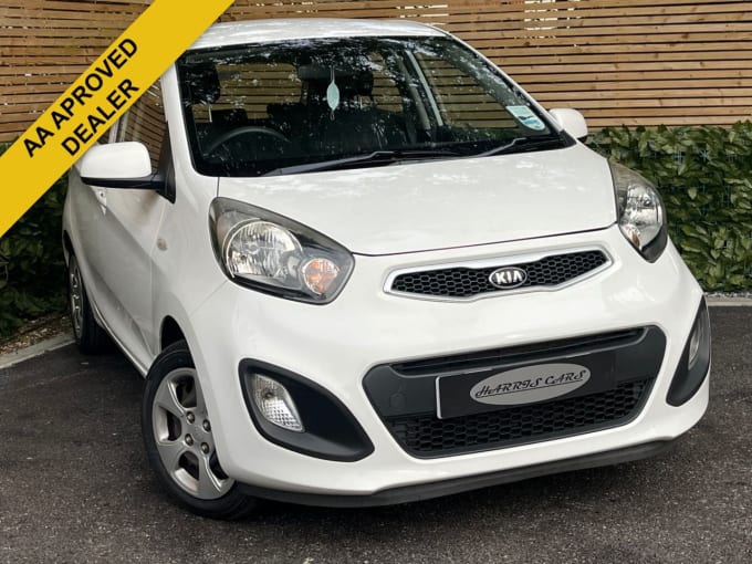 2025 Kia Picanto