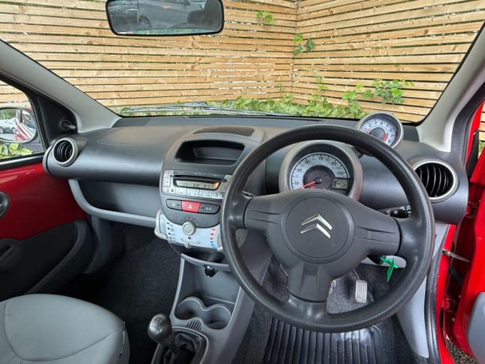 2025 Citroen C1