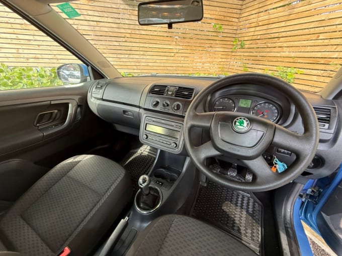 2025 Skoda Fabia
