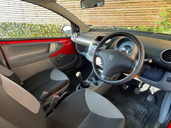 2025 Peugeot 107