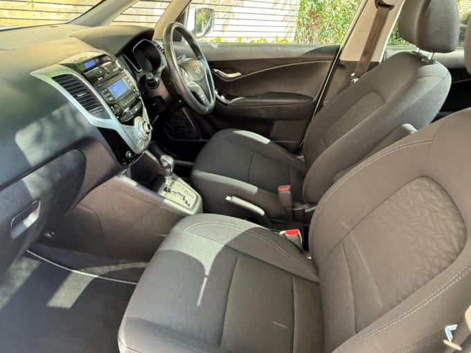 2025 Hyundai Ix20