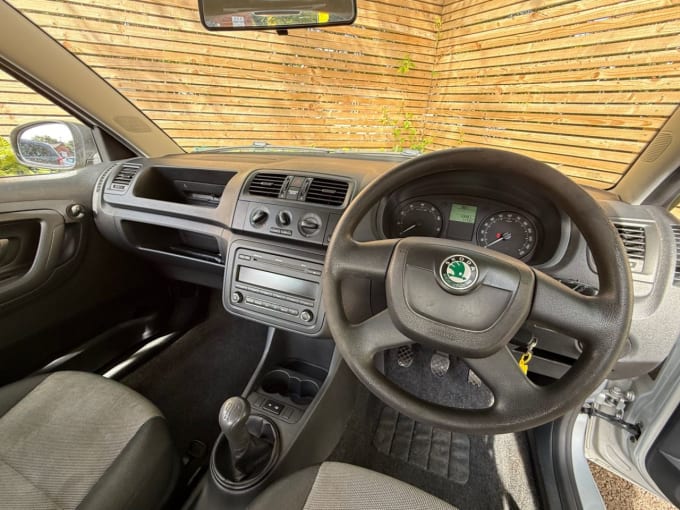 2025 Skoda Fabia
