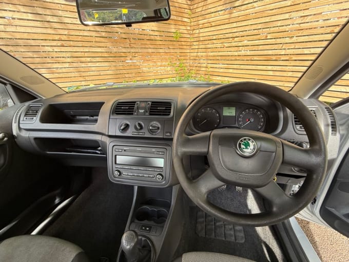 2025 Skoda Fabia
