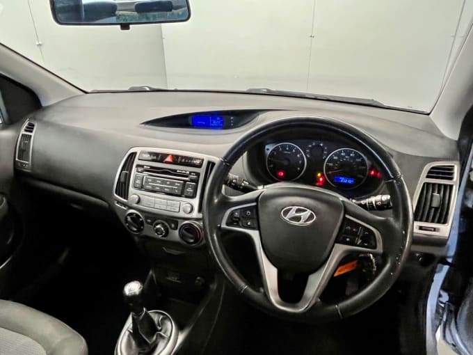 2025 Hyundai I20