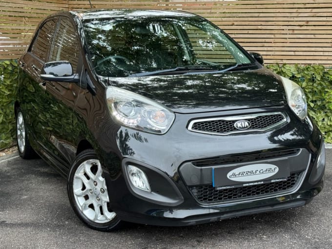 2025 Kia Picanto