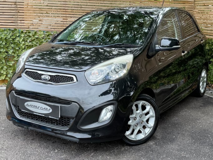 2025 Kia Picanto