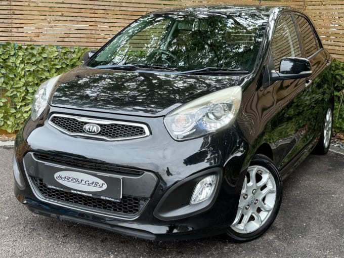2025 Kia Picanto