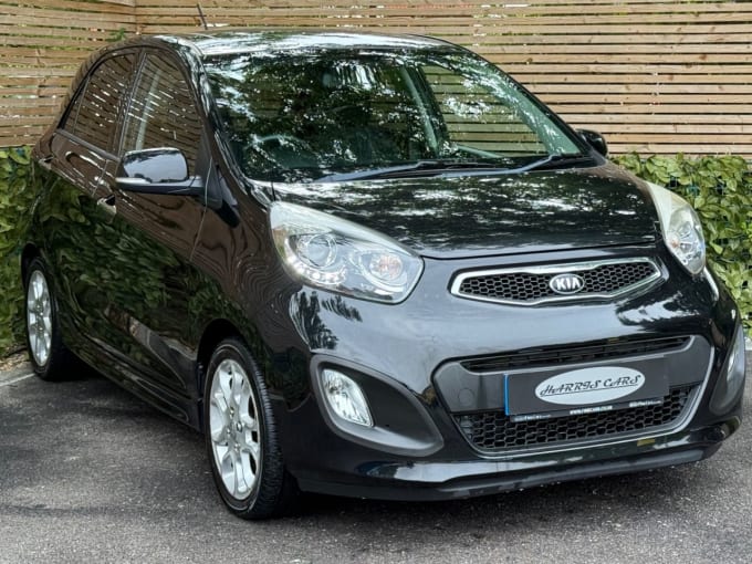 2025 Kia Picanto