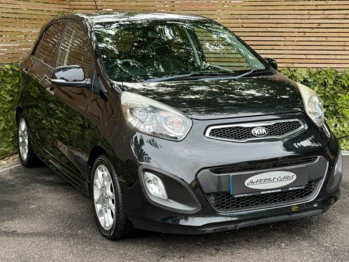 2025 Kia Picanto