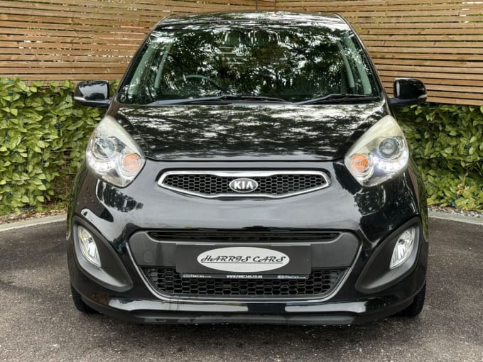 2025 Kia Picanto