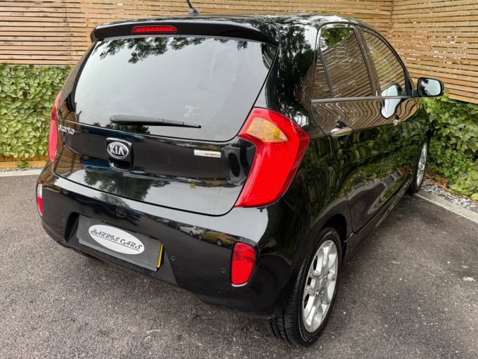 2025 Kia Picanto