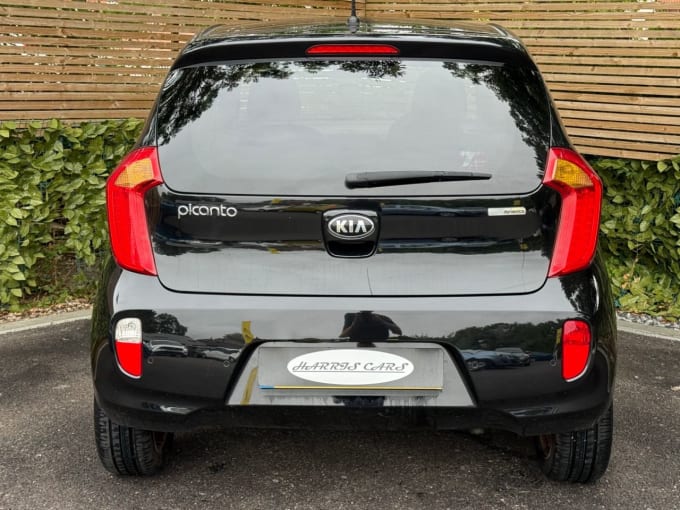 2025 Kia Picanto