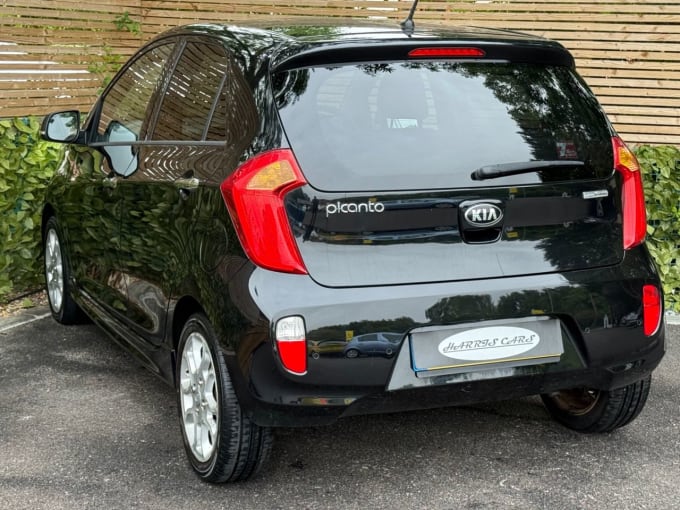 2025 Kia Picanto