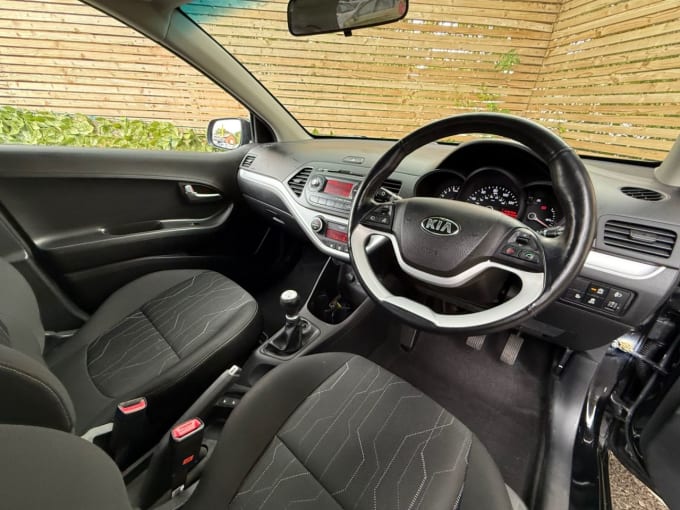 2025 Kia Picanto