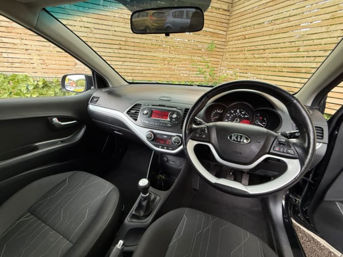 2025 Kia Picanto