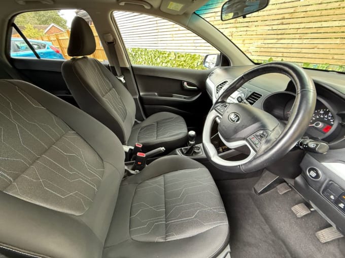 2025 Kia Picanto