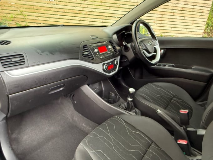 2025 Kia Picanto