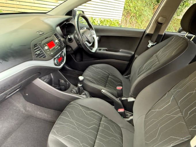 2025 Kia Picanto