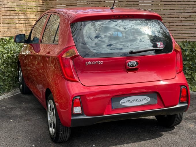 2025 Kia Picanto
