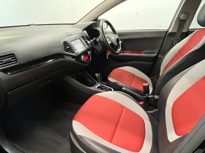 2025 Kia Picanto