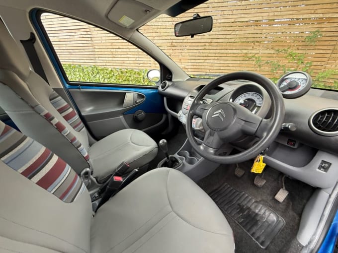 2025 Citroen C1