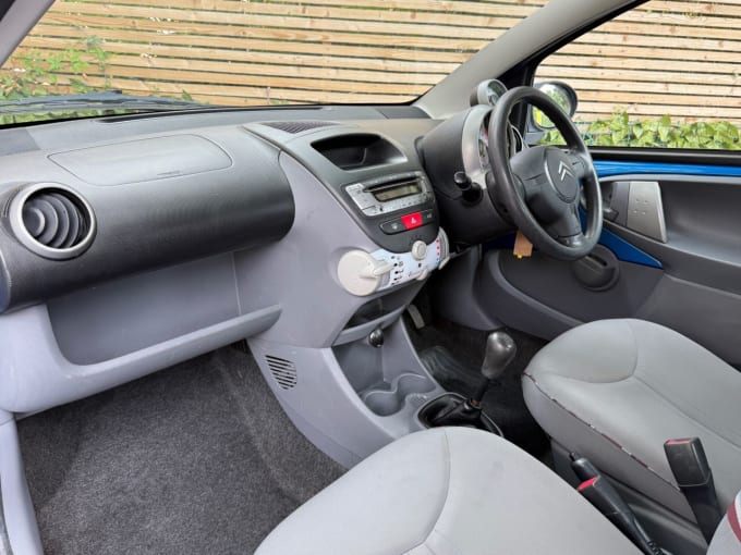 2025 Citroen C1