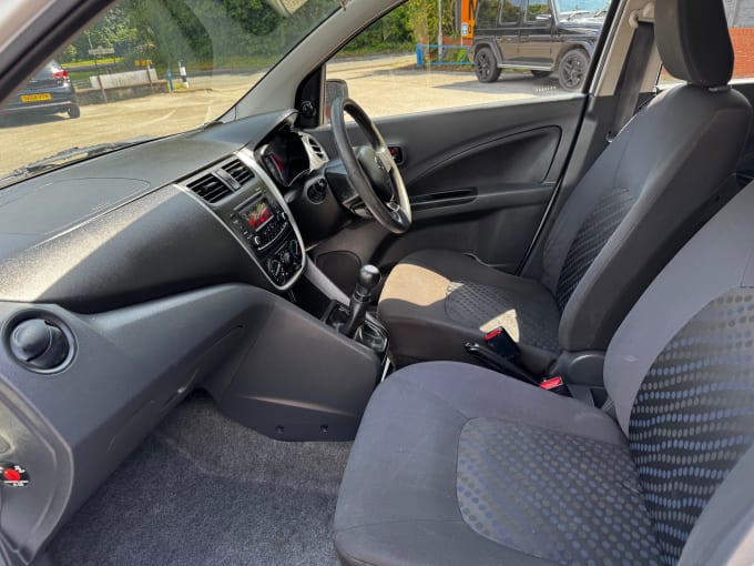 2015 Suzuki Celerio