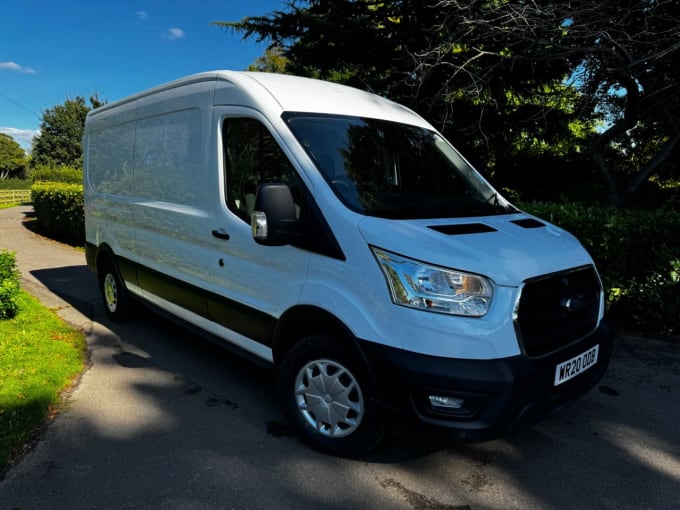 2024 Ford Transit